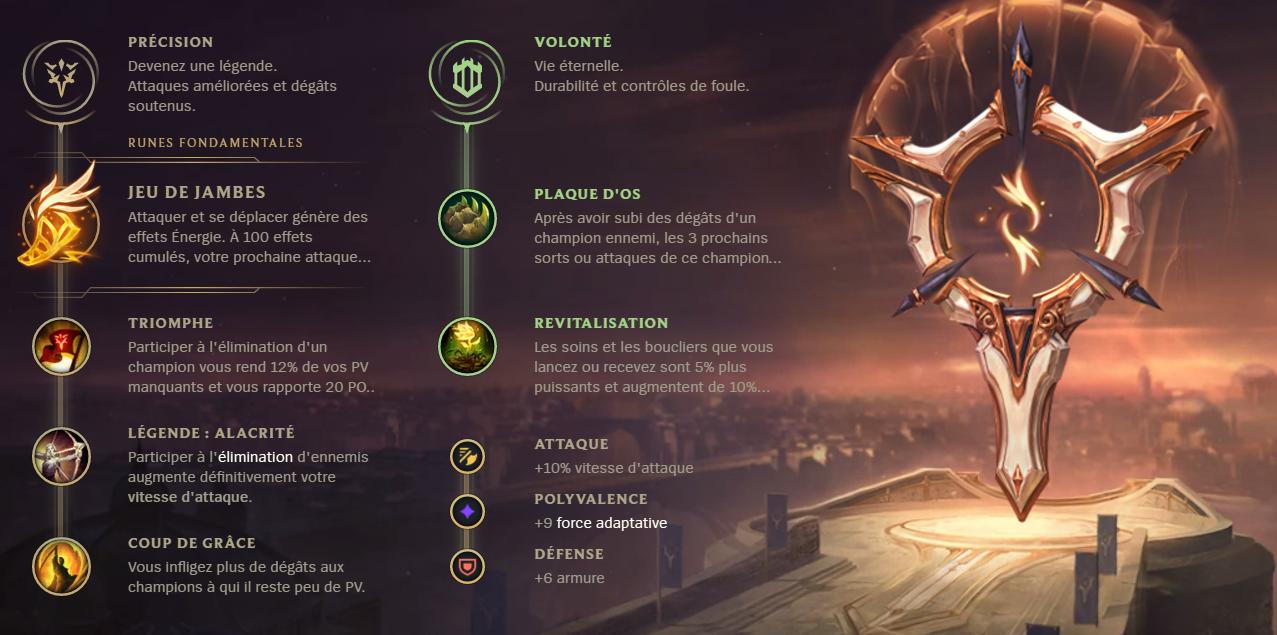 LoL Guide Kayle Top, runes, build et conseils patch 9.5 Breakflip